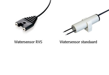 Wasserstandsschalter | WPS-3000+