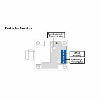 Kondensationssensor KDW2