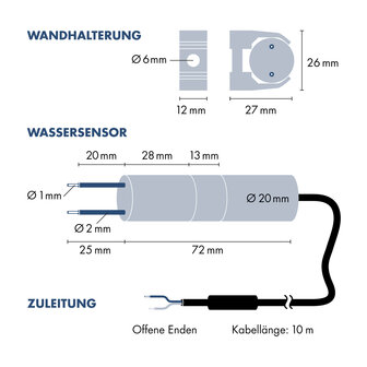 Wassermangelalarm | WPS-1000