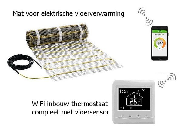 Wi-Fi Fußbodenheizung | Matte + Wi-Fi Thermostat