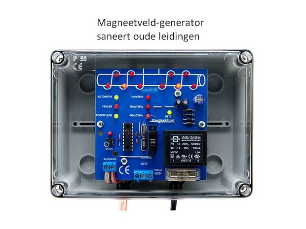 Magnetfeldgenerator | IVT