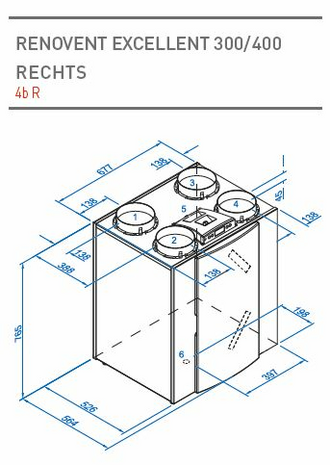 Renovent Excellent 400, 4b rechts, Plus