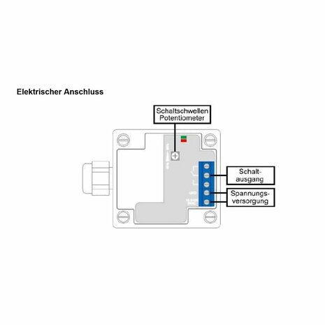 Kondensationssensor KDW2