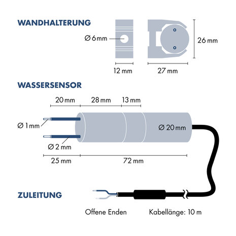 Wassermangelalarm | WPS-1000